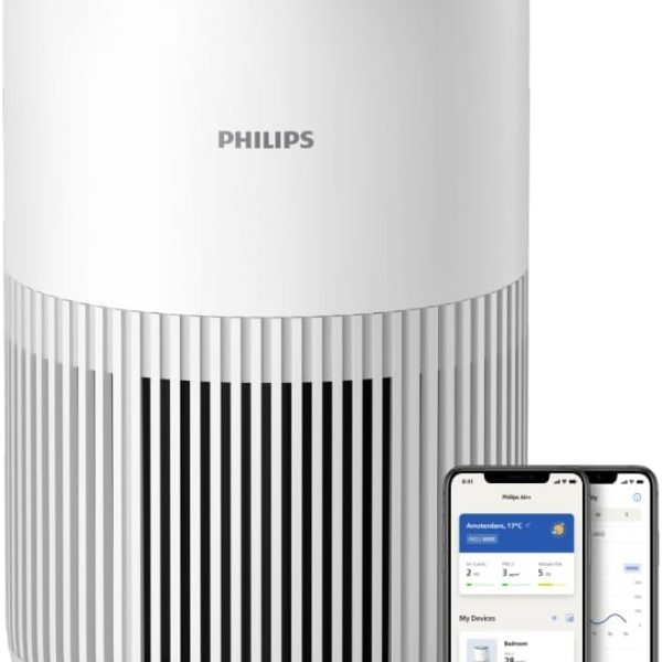 Philips-luchtreiniger 900 Serie, HEPA NanoProtect